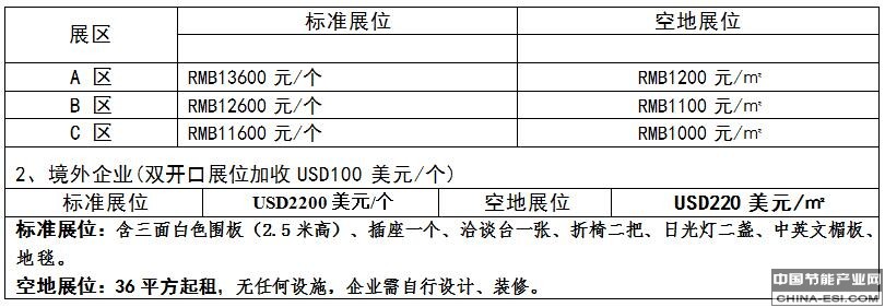 2019��̫���ʳ����ʩ�������豸չ��չ����