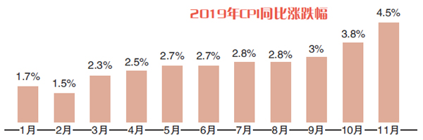 δ����-5 ����