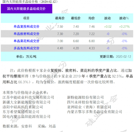 QQ��ͼ20200212130013.png