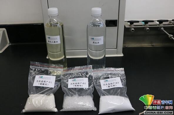 ��ҵ��ˮ���ŷ�